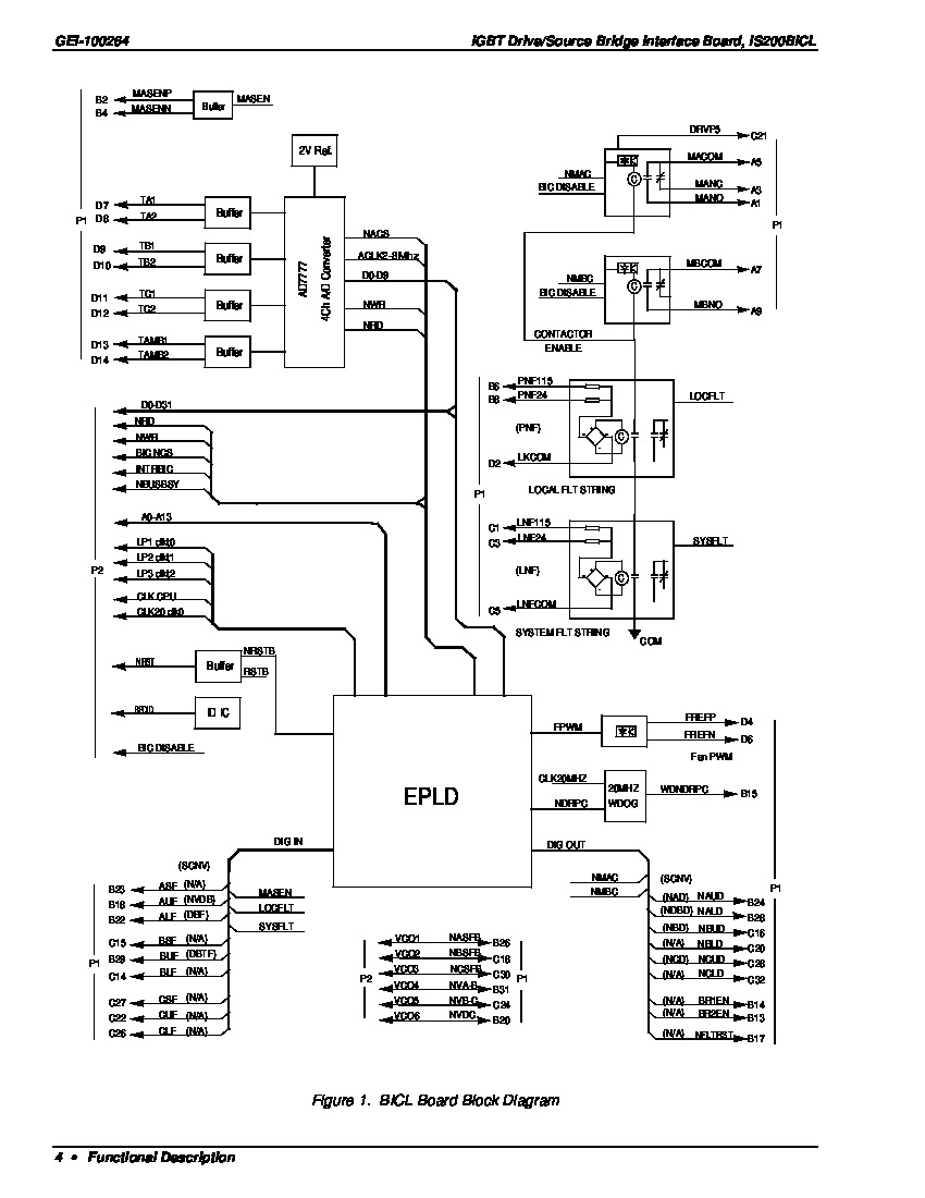 First Page Image of IS200BICLH1BBA Drive Source Bridge Interface Diagram Drawing.pdf